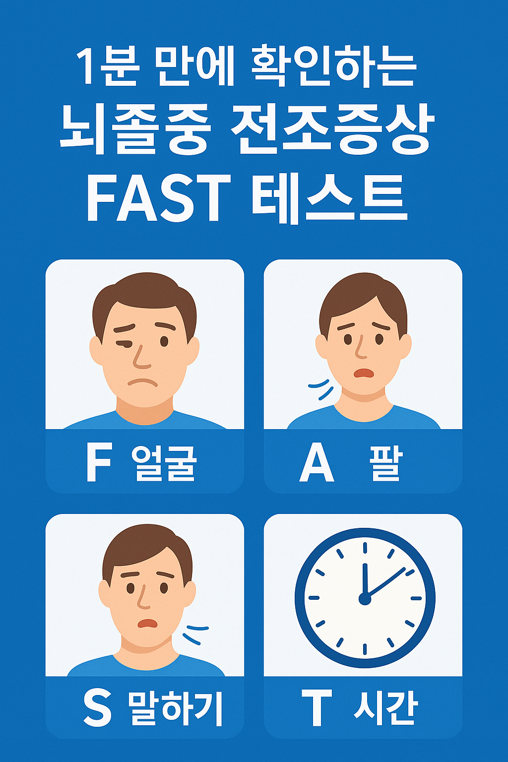 뇌졸중 전조증상과 FAST 테스트